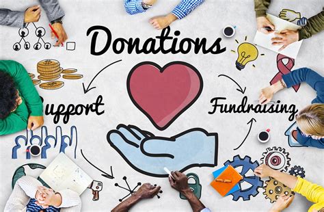 charity fundraising software|network for good my donations.